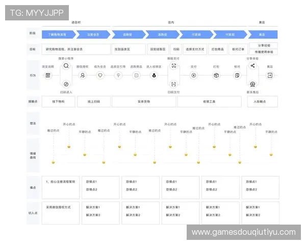 斗球体育v2.3.2版本更新内容全解析包括新功能优化与用户体验提升措施 斗球体育v2.3.2版本更新内容全解析包括新功能优化与用户体验提升措施
