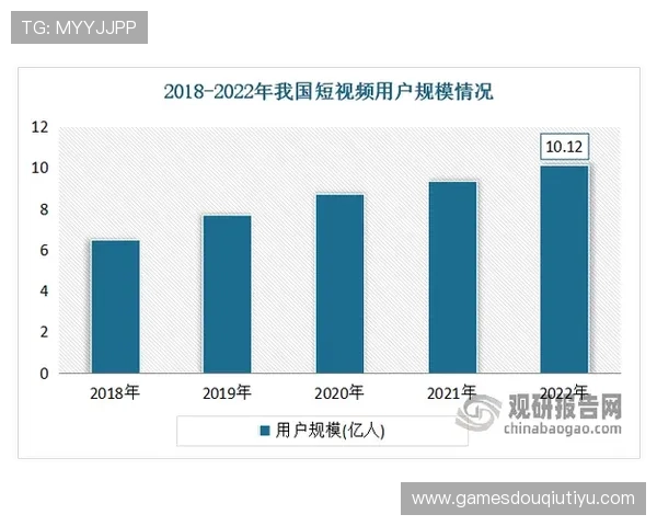 斗球直播官方平台的内容丰富度分析，满足不同用户的多样化需求