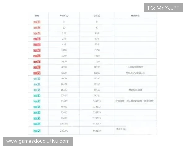 斗球直播旧版安装下载详细教程，轻松掌握快速体验经典版本