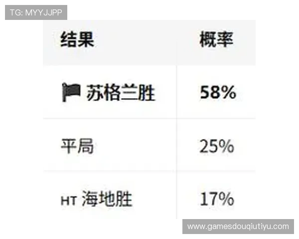 世界杯海地与苏格兰同组比赛的关键球员表现及潜在影响因素分析